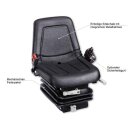 Schmalspur Fahrersitz Ferus Mechanisch